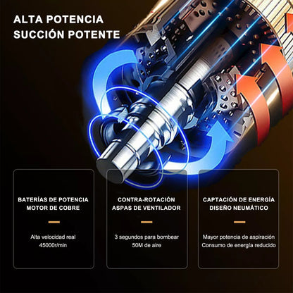 Aspiradora de Mano con Accesorios para Cada Rincón